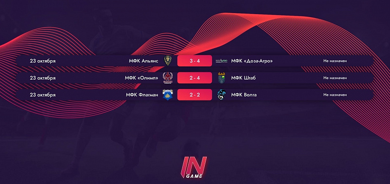МФК «Доза-Агро» одержал победу над МФК Альянс со счетом 4:3