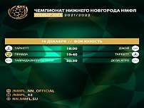 Премьер-лига, 7 тур, Доза-Агро - ТЭС