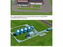 Модернизация предприятий комбикормовой промышленности посредством внедрения АСУ ТП