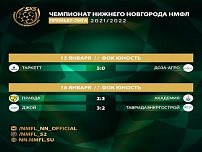 Премьер-лига, Доза-Агро - Таркетт, результаты матча 15.01.2022